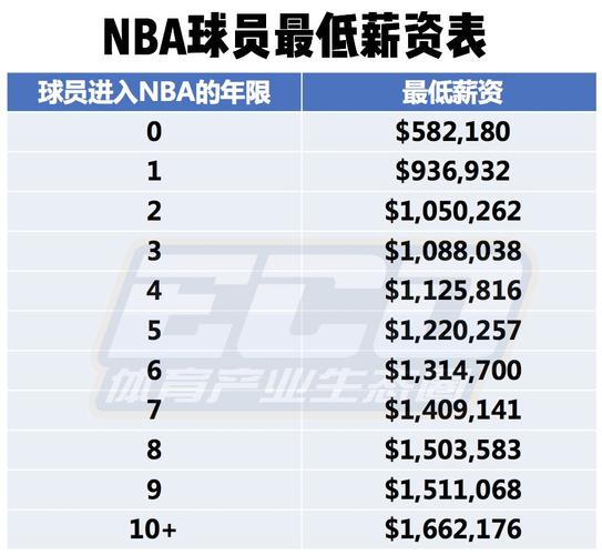 拉奧斯的退