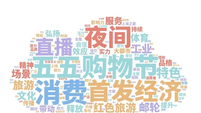 利物浦